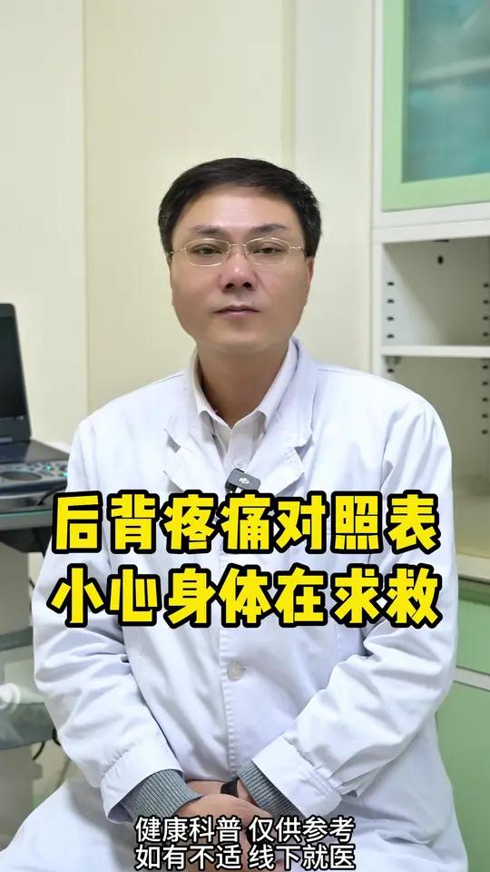 后背疼痛对照表小心身体在求救