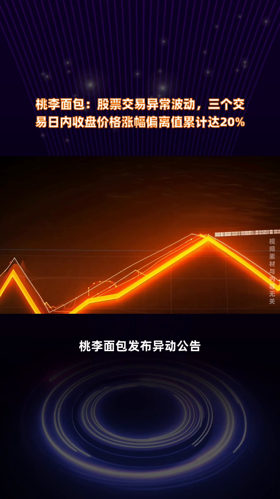 桃李面包:股票交易异常波动,三个交易日内收盘价格涨幅偏离值累计达20%|快报