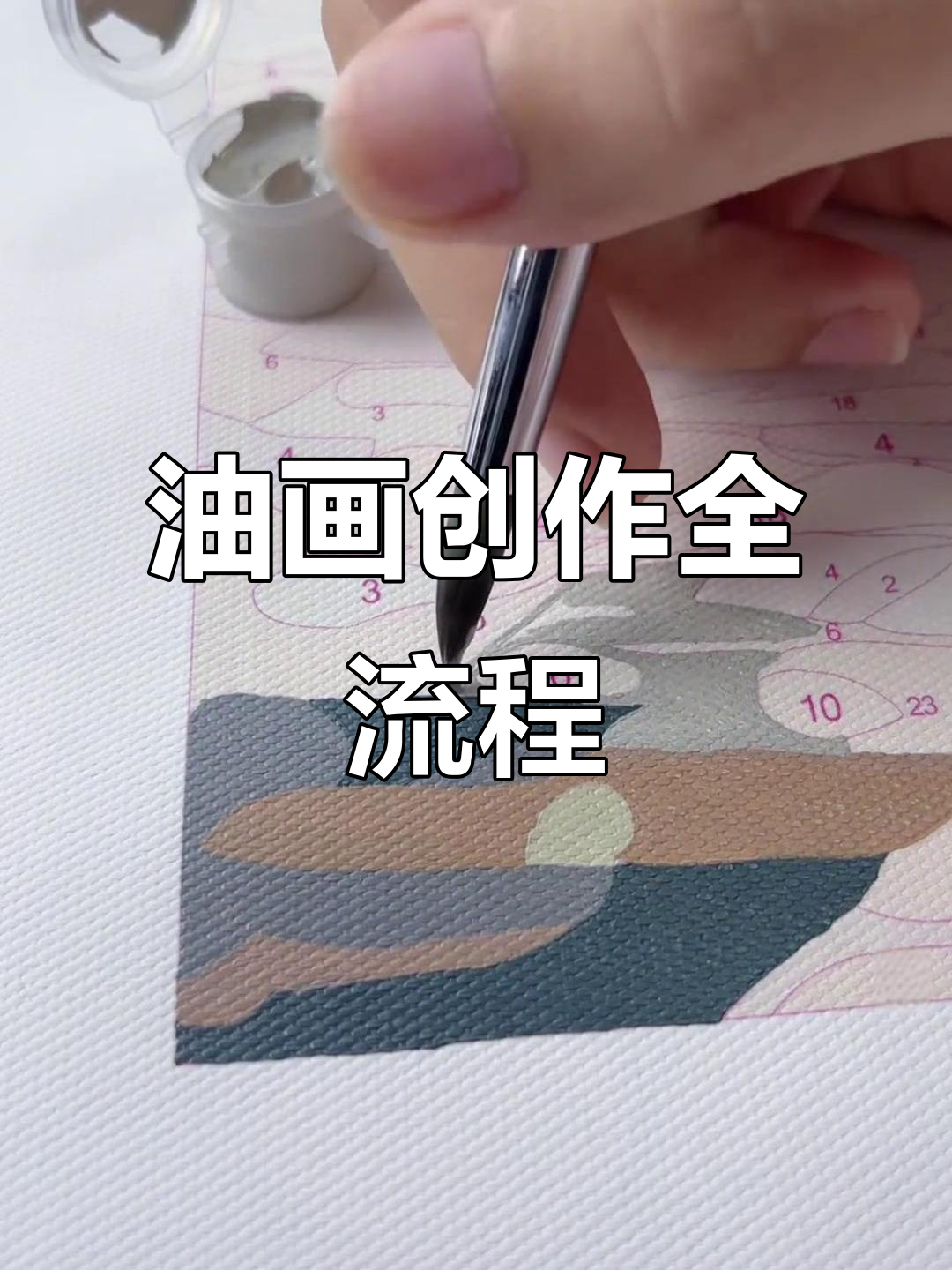艺术之旅3：定制油画教程，轻松打造个性画作