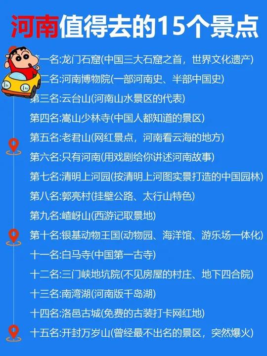 南旅游值得去的15个景点 河南必打卡景点:二七纪念塔:郑州标志性建筑,附近有德化街可以逛 
