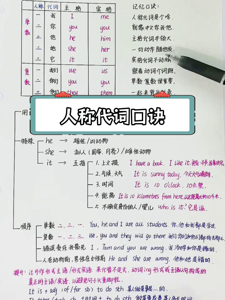 英语人称代词记忆法