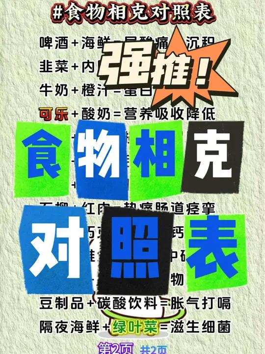 食物相克对照表 不乱吃东西食物搭配 食物相克