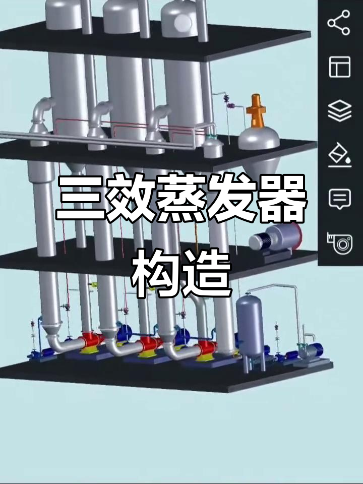 三效强制循环蒸发器3D结构图解析