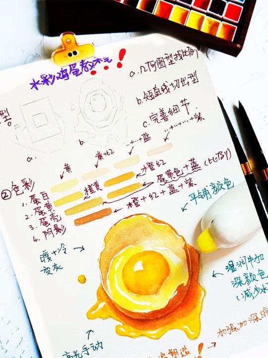 零基础水彩教程|教你画一个破壳鸡蛋