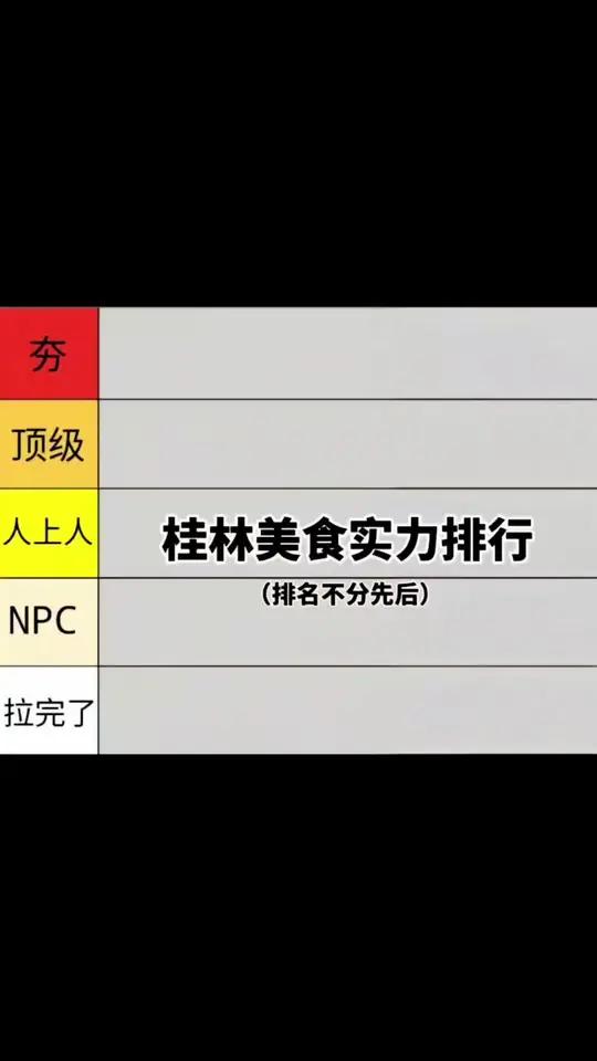 宝贝睡了吗?桂林美食排行榜了解一下