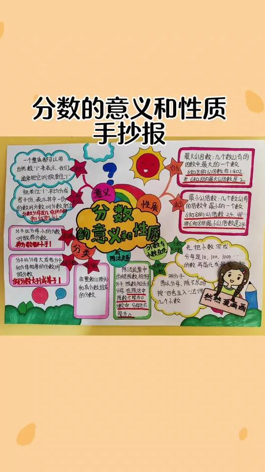 小学生数学思维导图,分数的意义和性质手抄报,有线稿原图可打印 主页取图 手抄报模板 用尺子