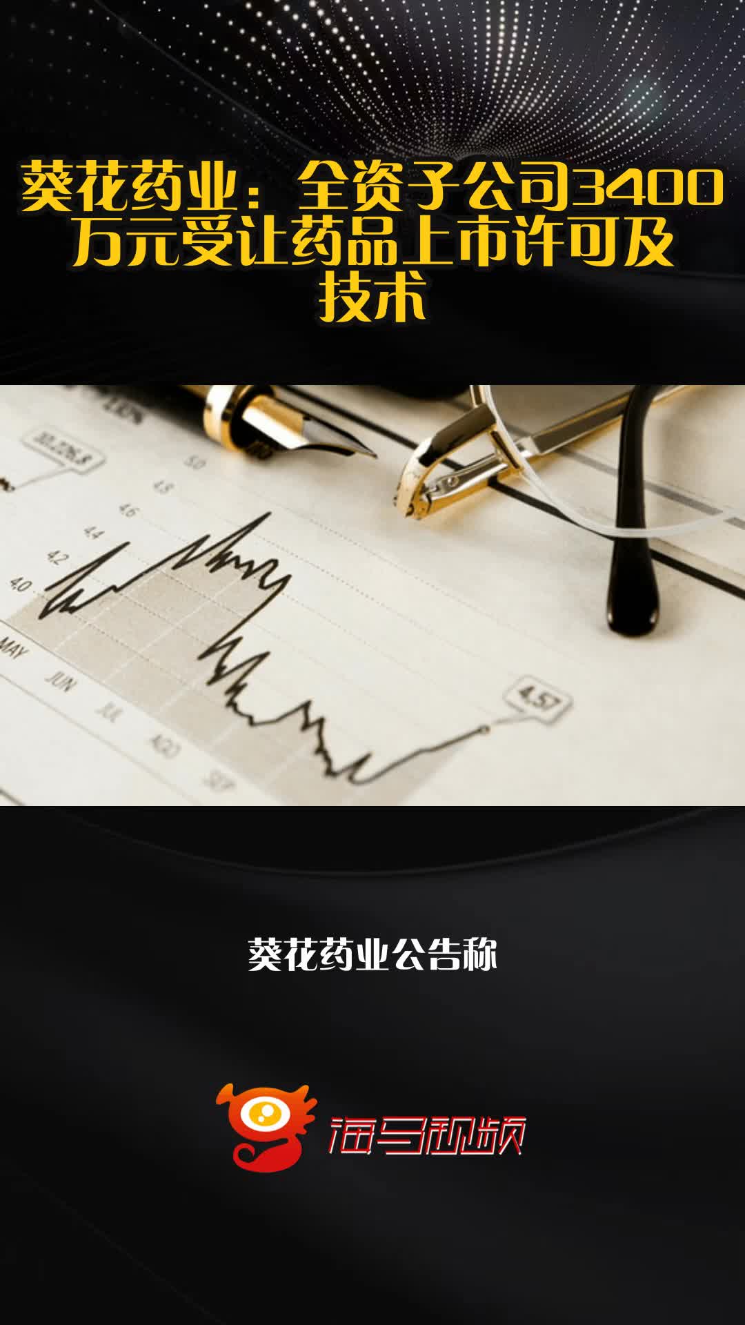 葵花药业:全资子公司3400万元受让药品上市许可及技术