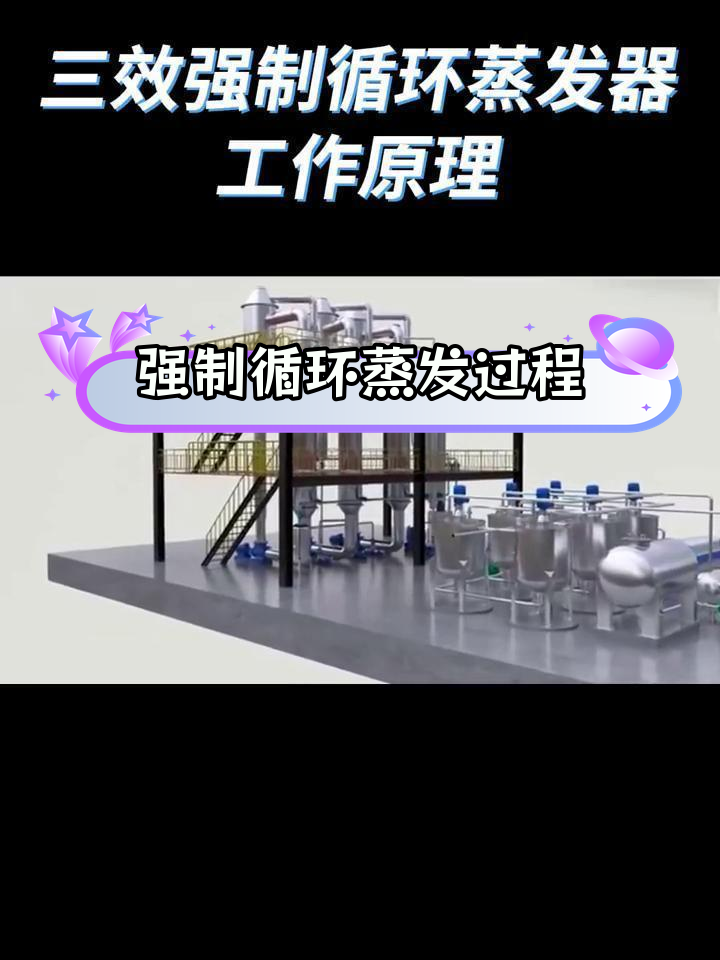 三效强制循环蒸发器的工作原理解析