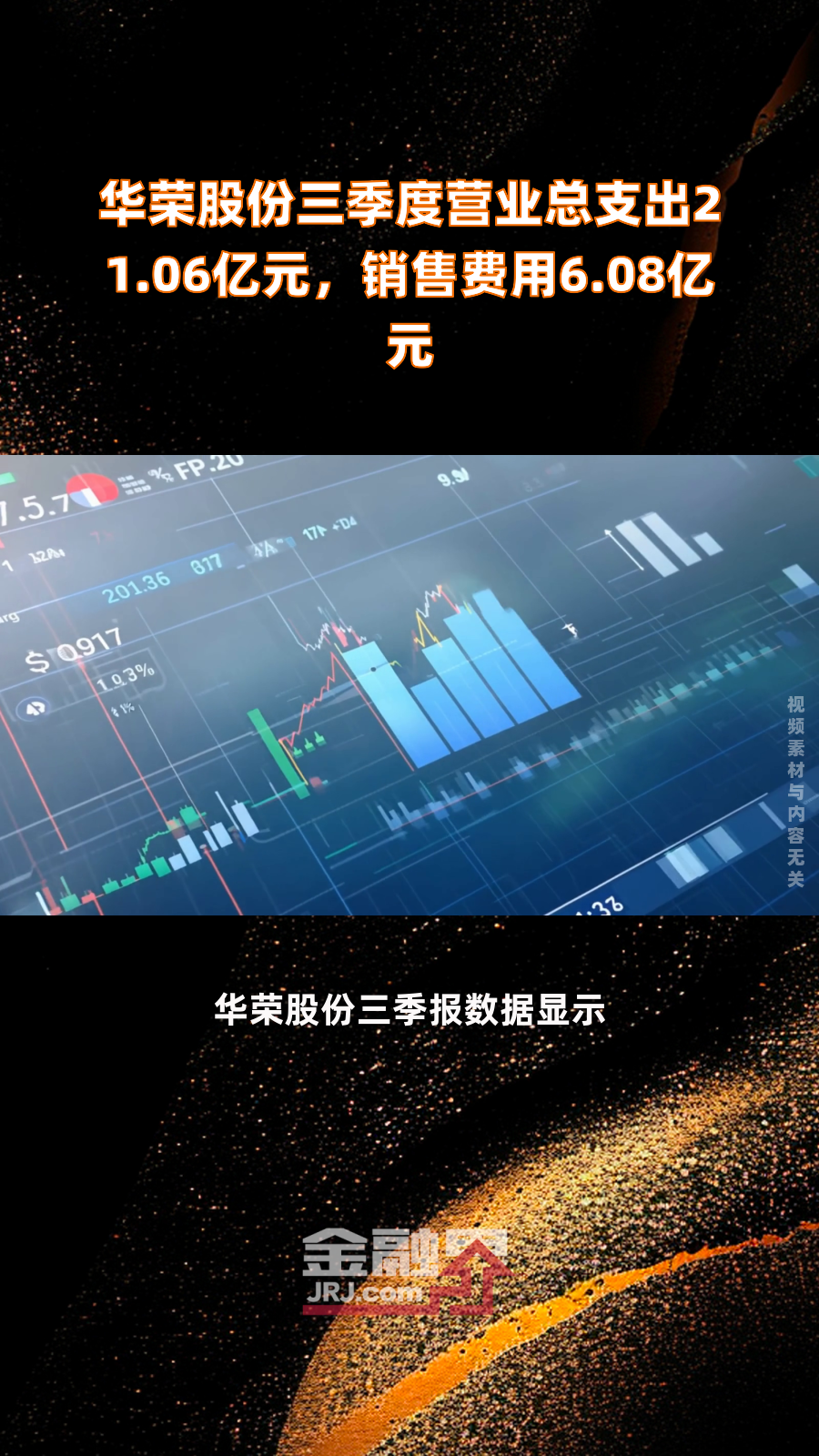 华荣股份三季度营业总支出21.06亿元,销售费用6.08亿元|快报