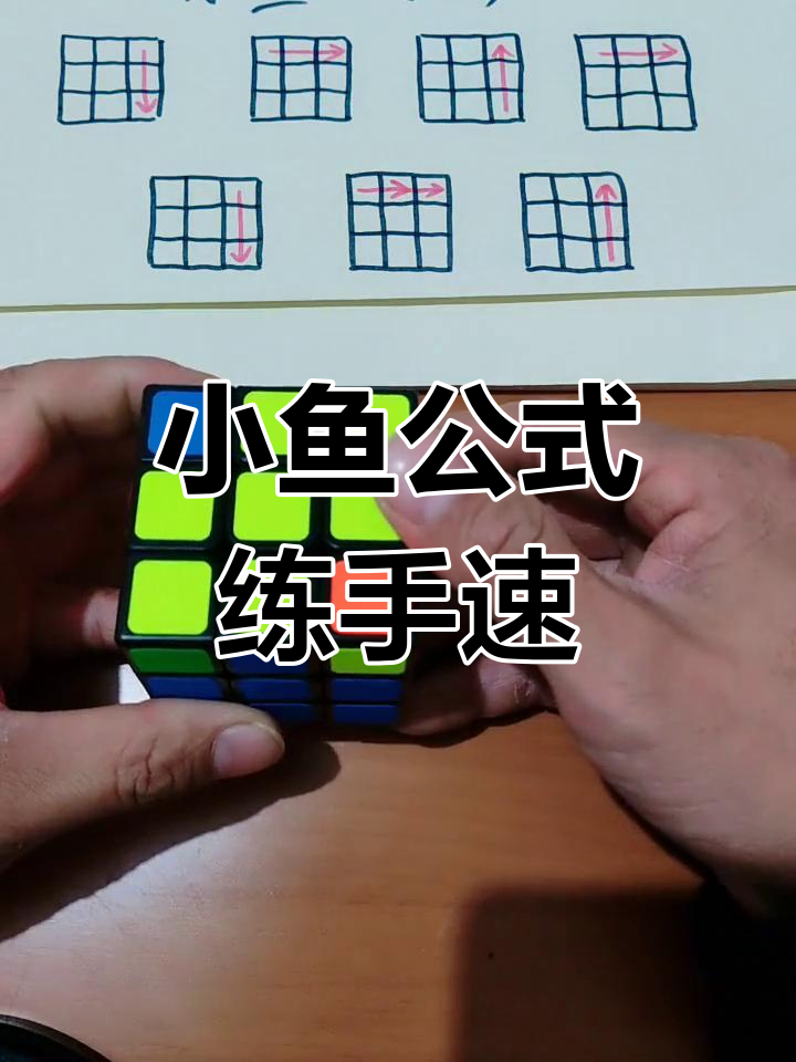 手指魔方技巧:小鱼公式练习
