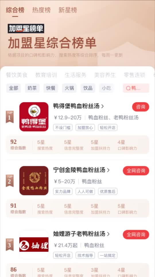 鸭血粉丝加盟哪家好?点击了解投资费用分析