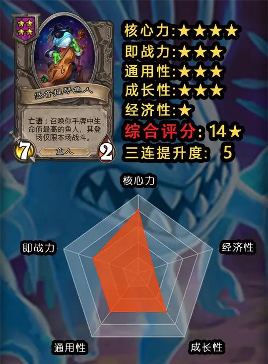 100.提琴鱼人 炉石传说 酒馆战棋