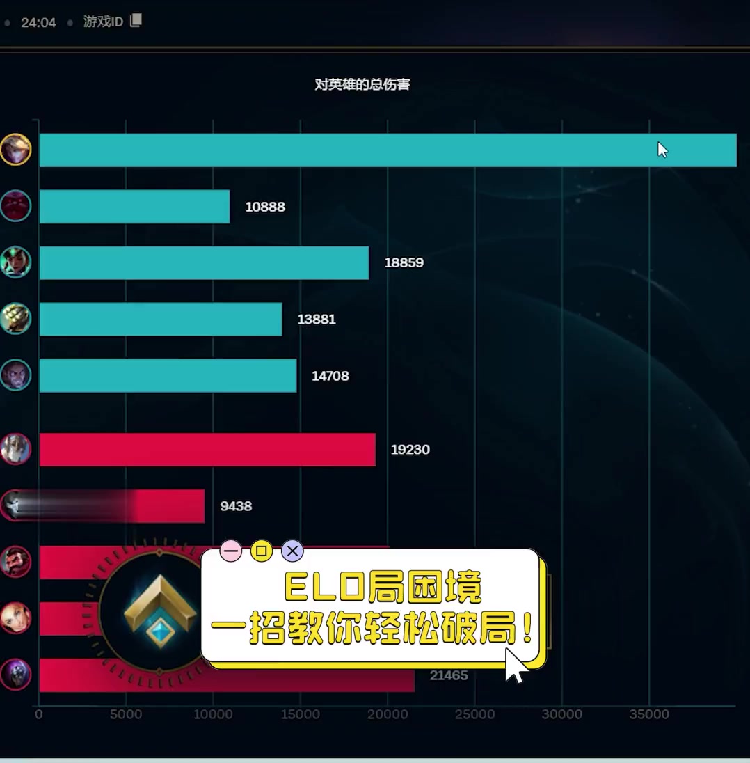 ELO局困境,一招教你轻松破局!