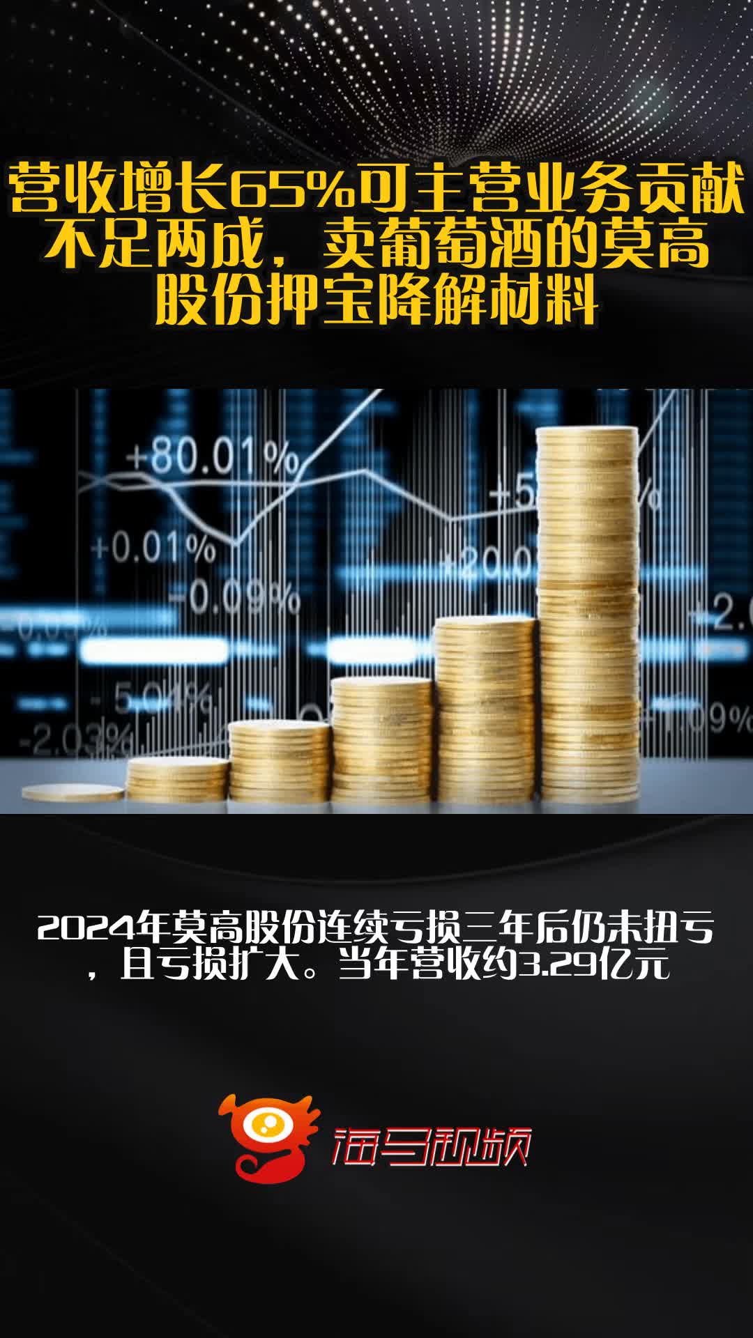 营收增长65%可主营业务贡献不足两成,卖葡萄酒的莫高股份押宝降解材料?