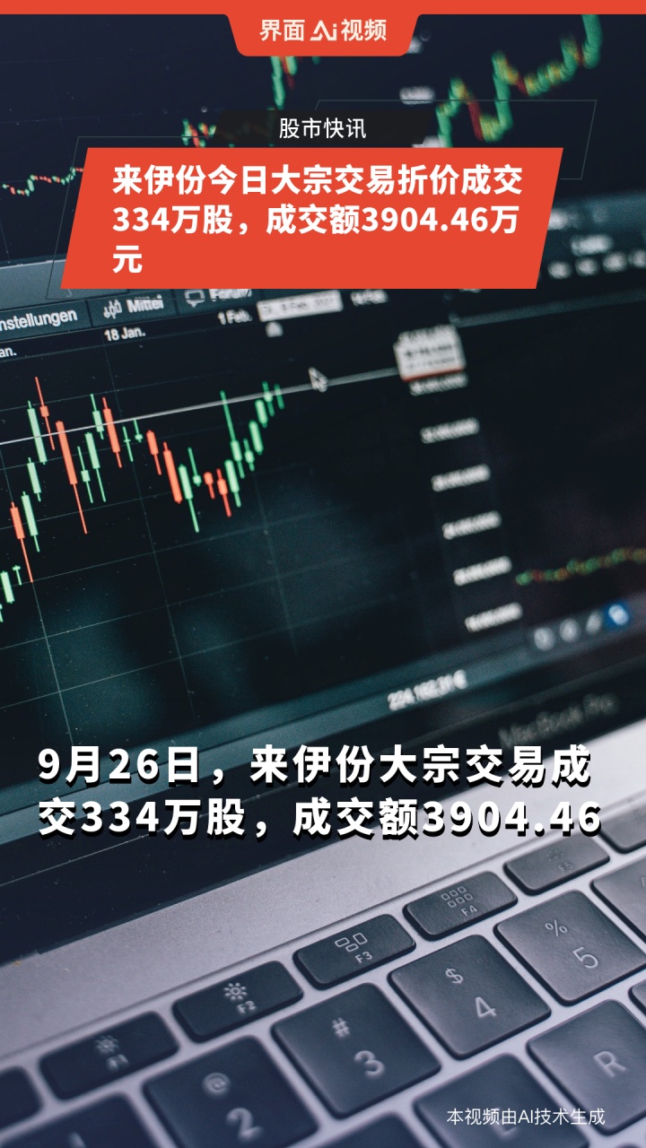 来伊份今日大宗交易折价成交334万股,成交额3904.46万元