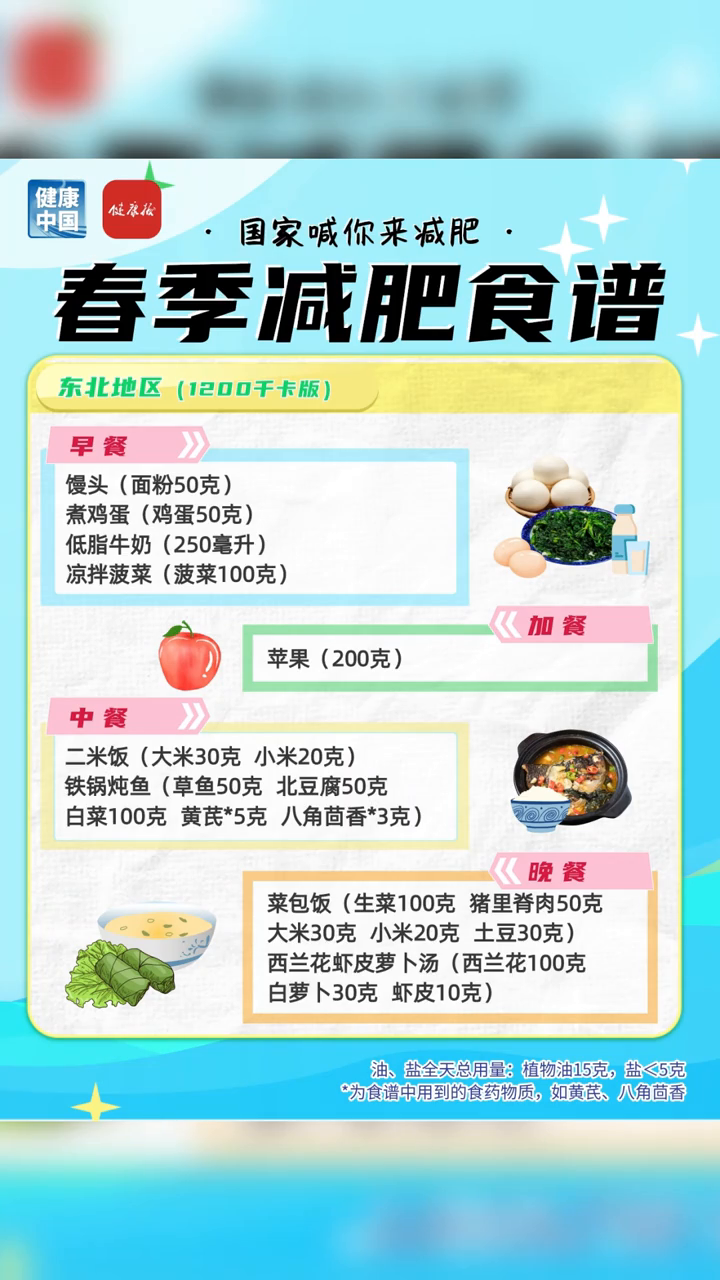 国家出手教减肥了，这份春季食谱请收好！