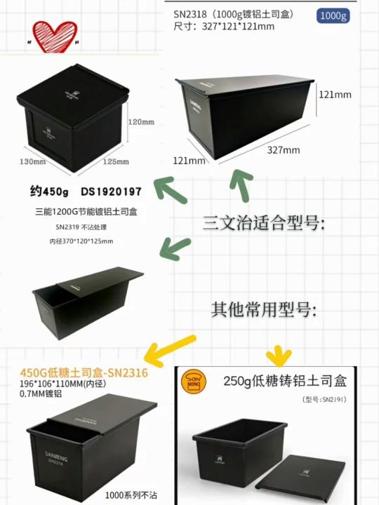 低糖吐司盒的区别「下」如何自测入模量方法