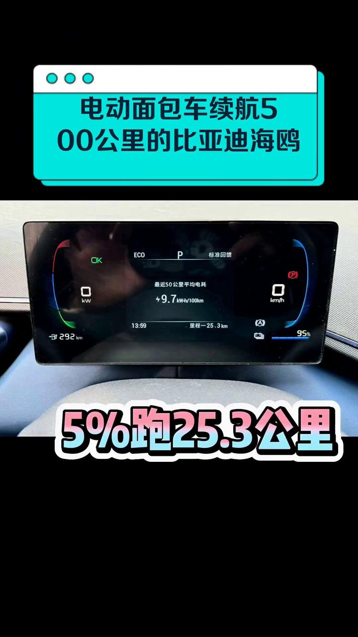 电动面包车续航500公里的比亚迪海鸥