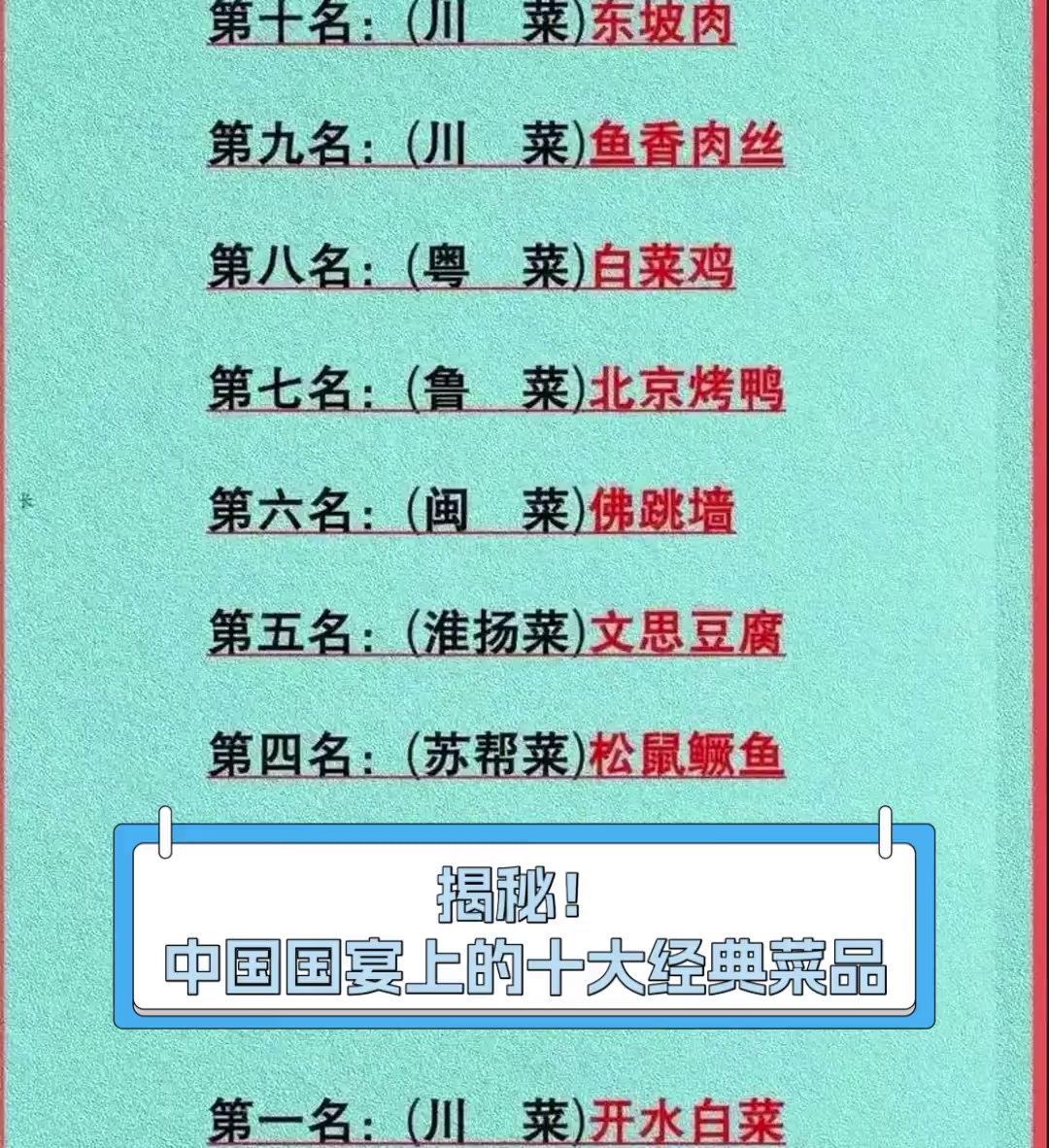 揭秘!中国国宴上的十大经典菜品