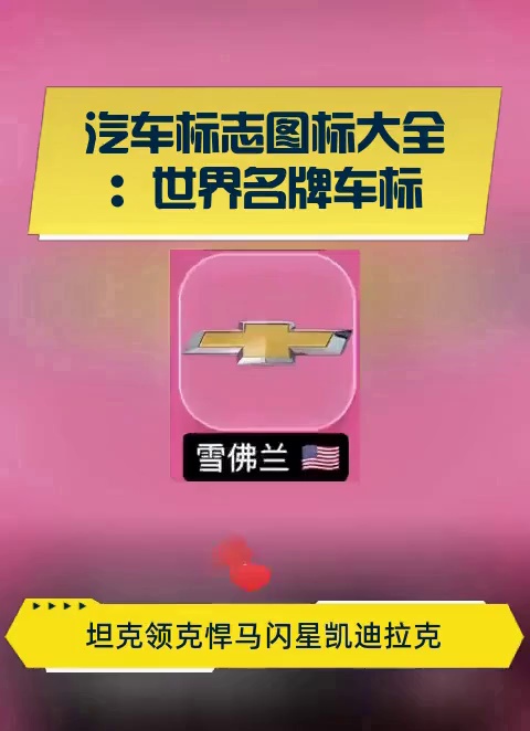 汽车标志图标大全:世界名牌车标