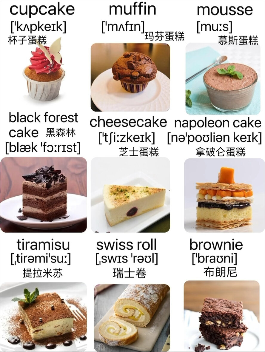 美食英语单词:各种“蛋糕”英文怎么说?