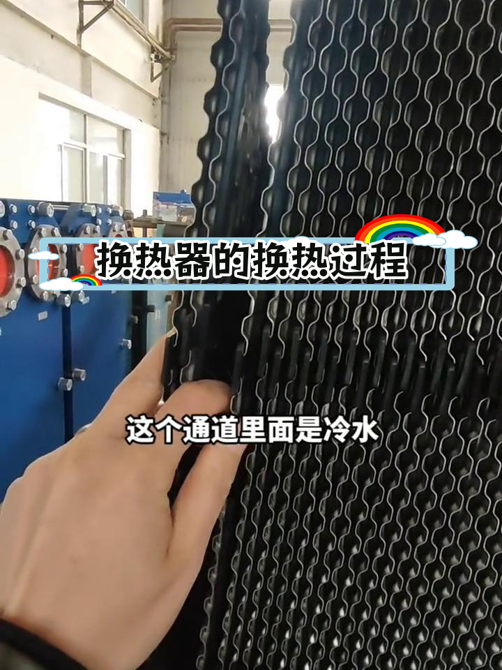 换热器的工作原理与结构解析