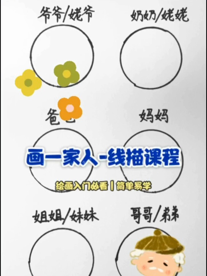 简笔画|用圆形画爸爸妈妈,超简单!