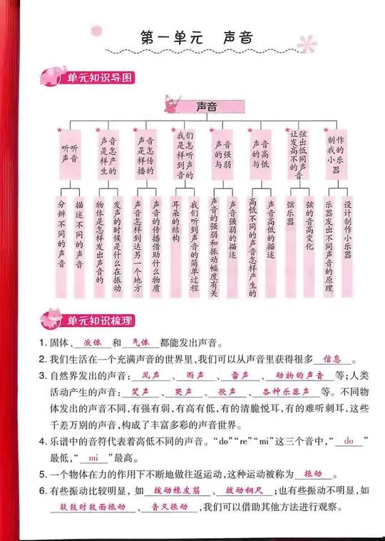 四年级科学上册教科版知识点速记  四年级科学上册知识点汇总