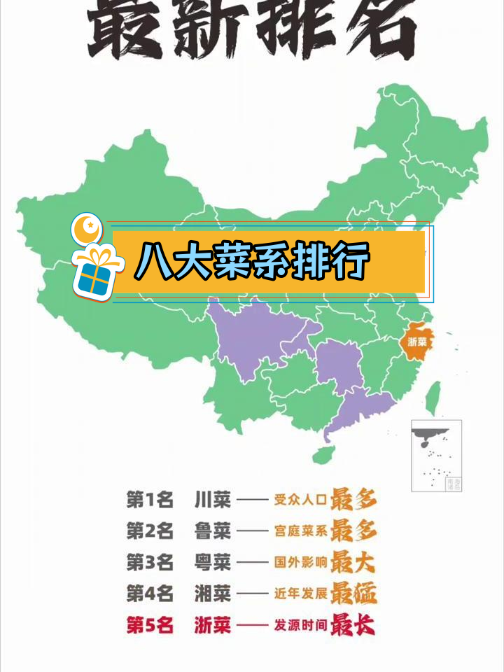 中国八大菜系排名揭晓,川鲁粤湘各具特色