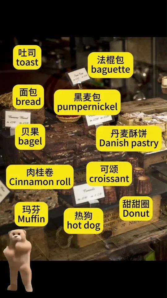 去了这么多次蛋糕店,这些单词你会说吗?英语启蒙 英语口语 少儿英语启蒙