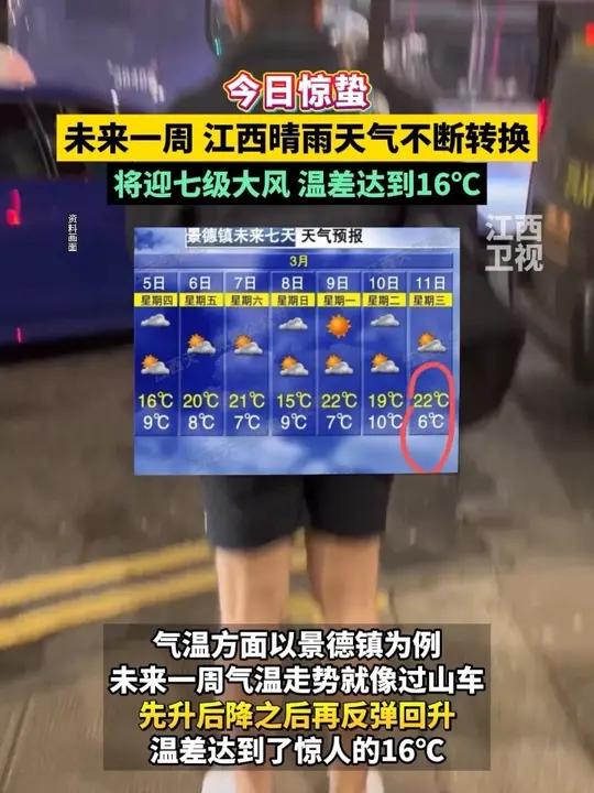 今日惊蛰,未来一周江西晴雨天气不断转换,将迎来七级大风 温差达到16℃!#温差大 #江西天