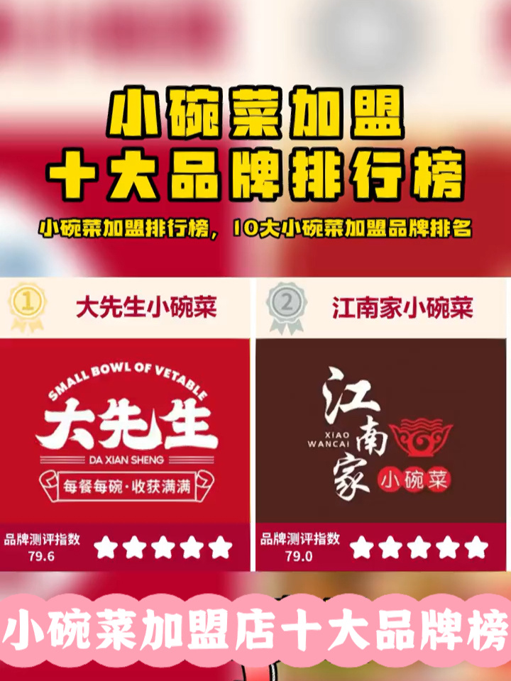 2023小碗菜加盟十大品牌排行榜加盟费多少