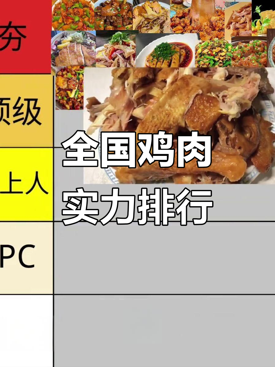 各地鸡肉美食大比拼,山东黄焖鸡、辽宁沟帮子新鸡等谁更强?