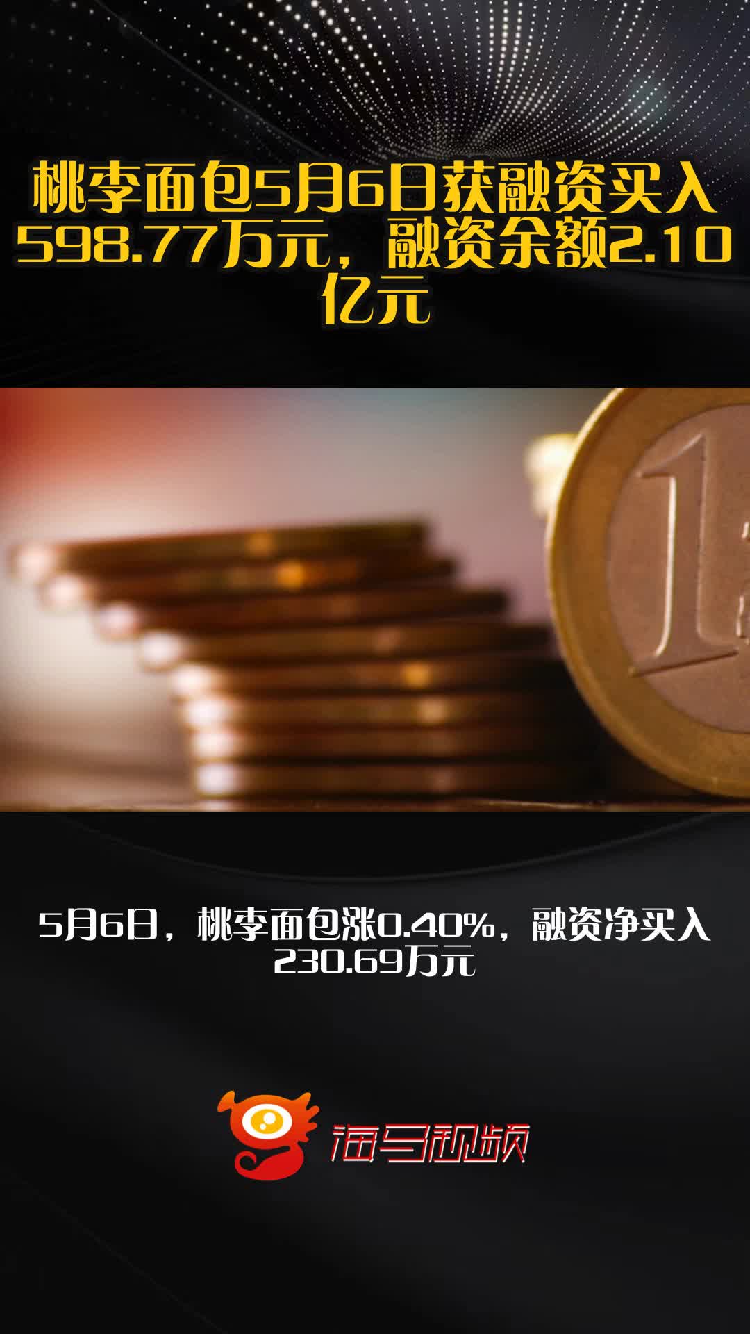 桃李面包5月6日获融资买入598.77万元，融资余额2.10亿元
