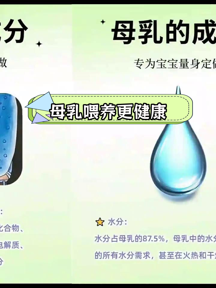 母乳与奶粉的营养差异,宝宝体重为何不同