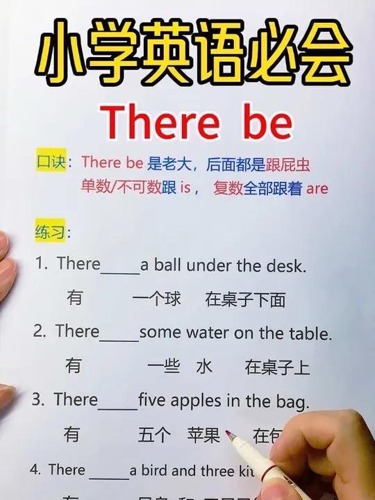 小学英语必会There be句型 口诀:There be是老大,后面都是跟屁虫,单数不可数