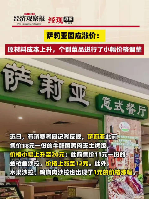 「萨莉亚回应涨价:原材料成本上升,个别菜品进行了小幅价格调整」近日,有消费者向记者反映,萨
