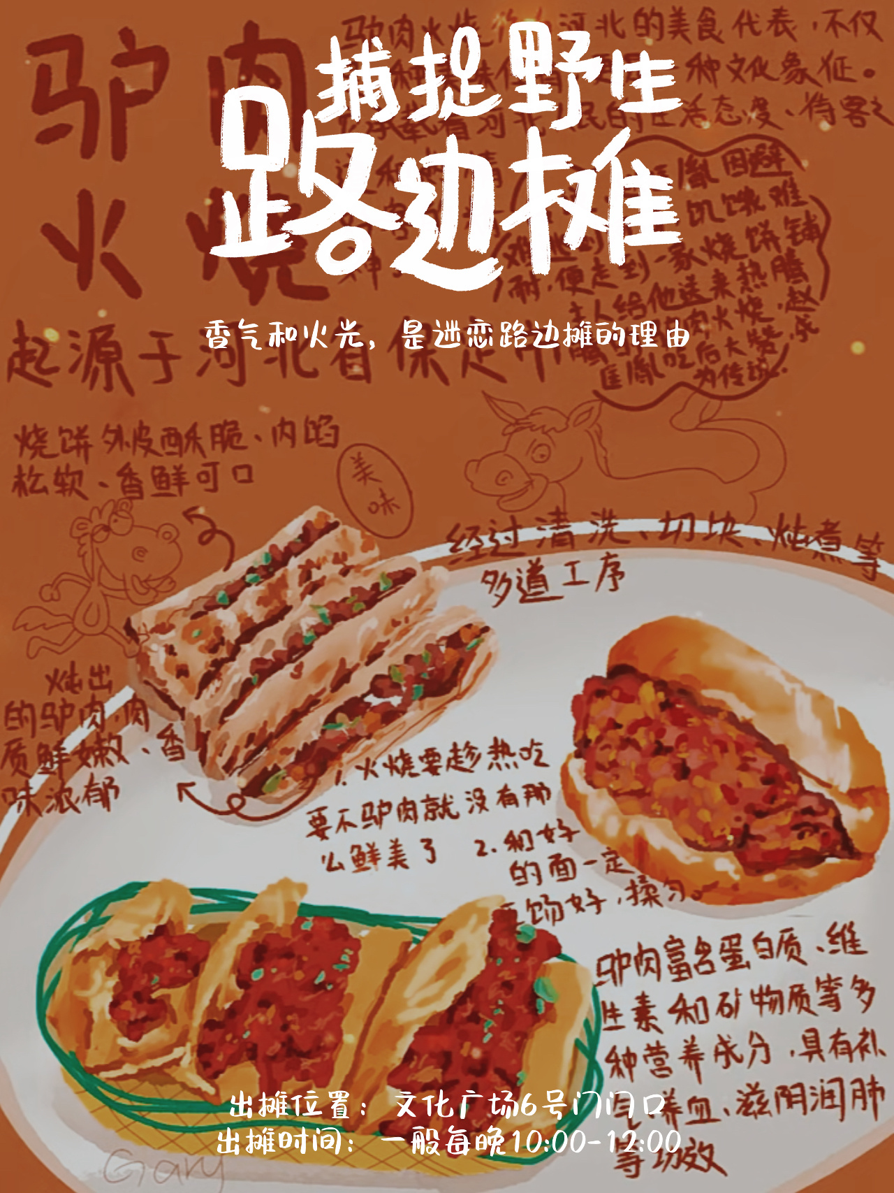 美食绘画过程分享//河北驴肉火烧