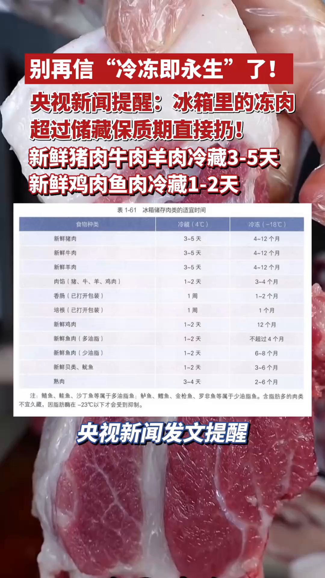 「视频」别再信“冷冻即永生了”！央视新闻提醒：冰箱里的冻肉超过储藏保质期直接扔！新鲜猪肉牛