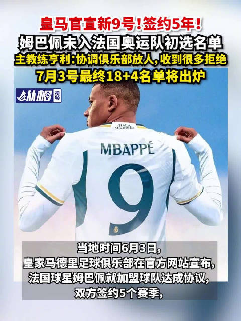 「官宣!姆巴佩正式加盟皇马 法国国奥队主教练回应初选名单争议」据央视新闻,当地时间6月3日