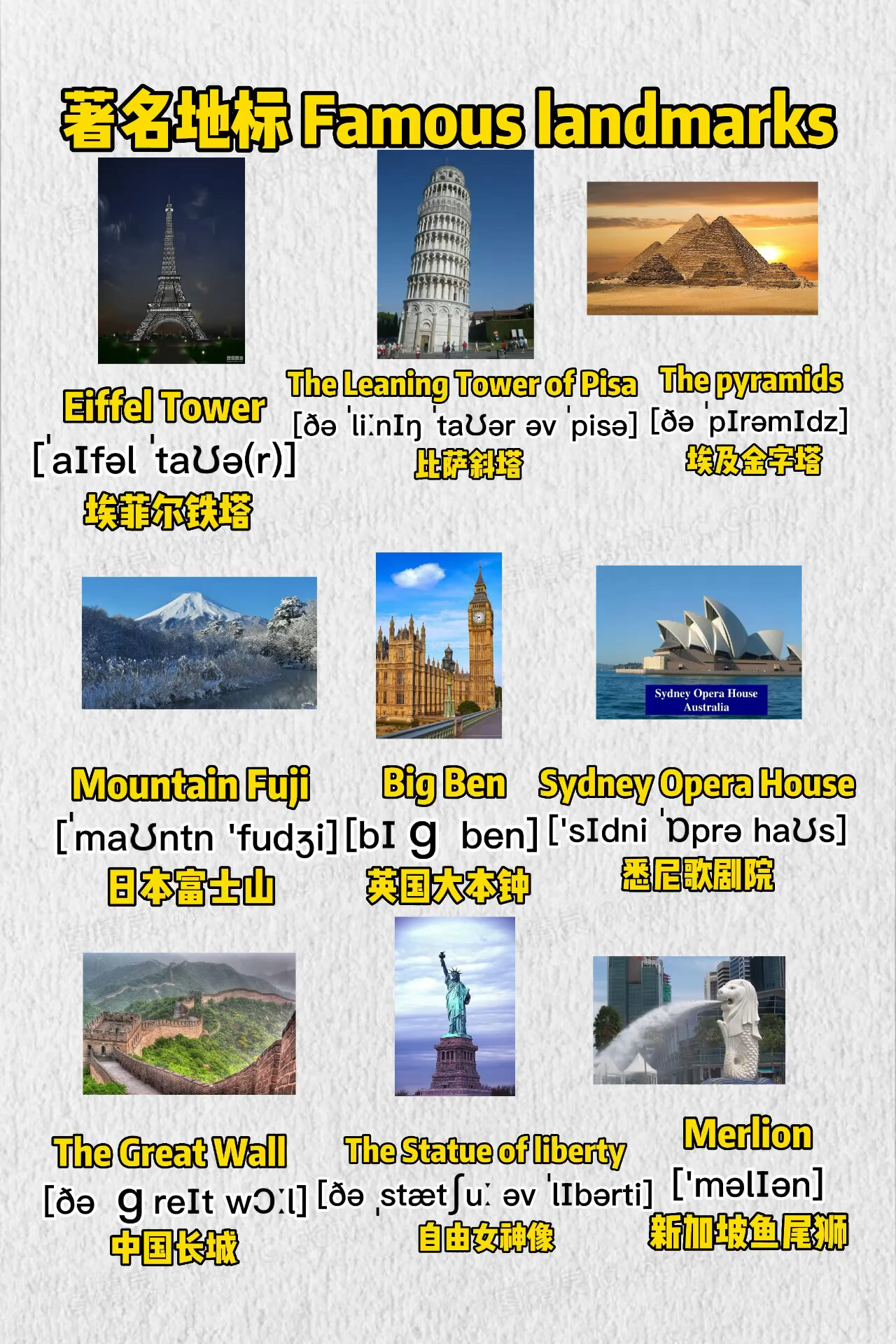 成人零基础英语|全球著名地标的英文表达