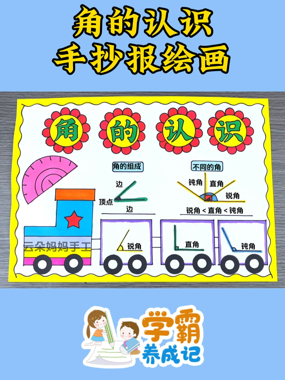 二年级数学角的认识思维导图