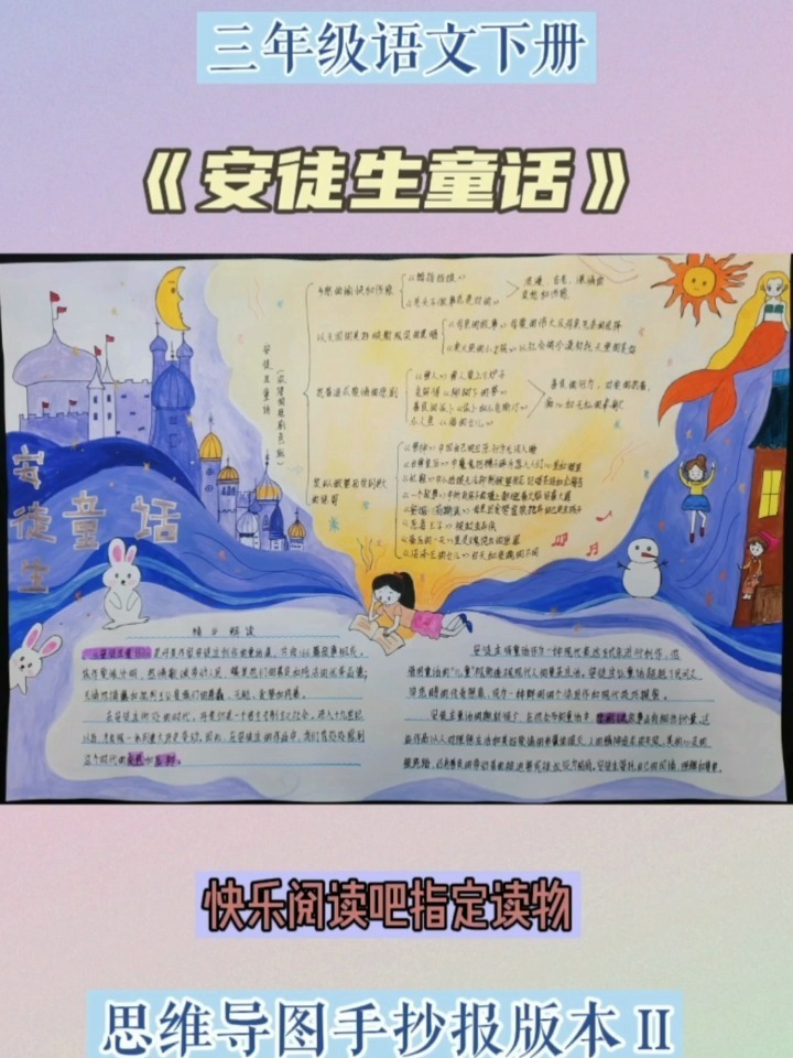 《安徒生童话》思维导图手抄报版本二