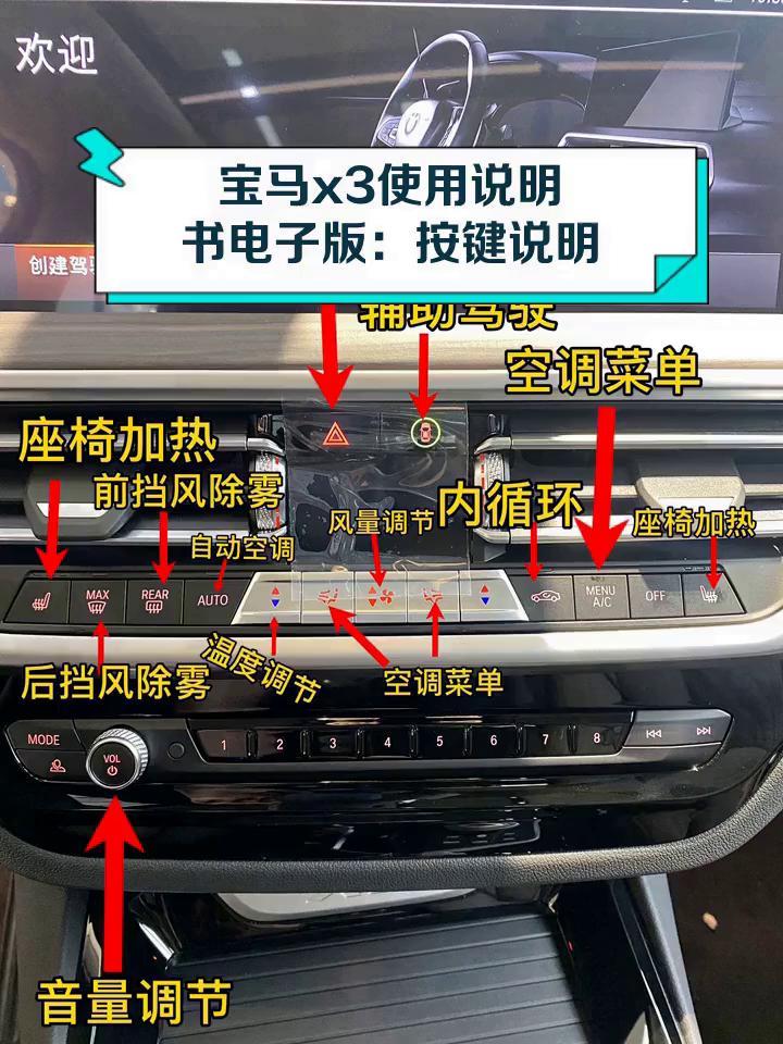 宝马x3使用说明书电子版:按键说明