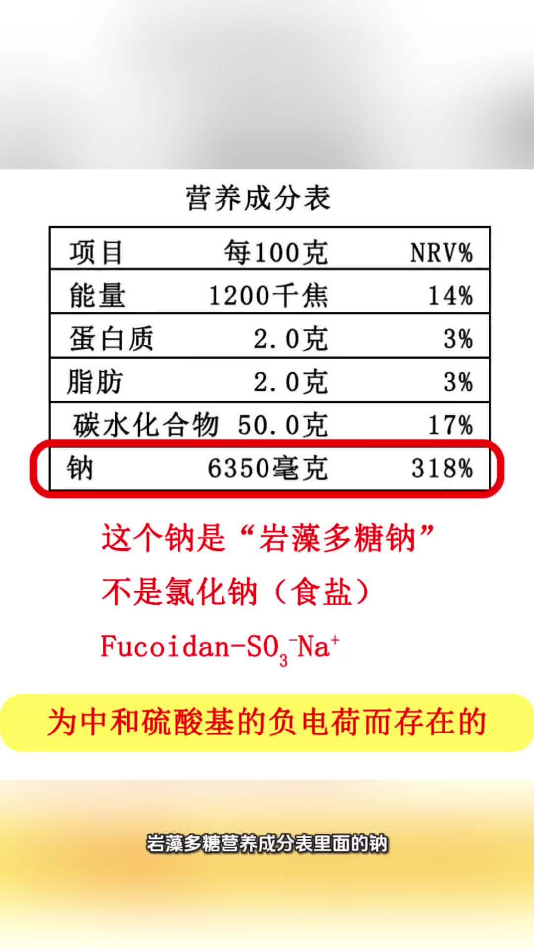 岩藻多糖的营养成分表的“钠”,是岩藻多糖钠,不是食盐里的氯化钠。岩藻多糖分子上带负电的硫酸