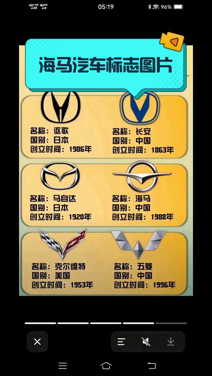 海马汽车标志图片