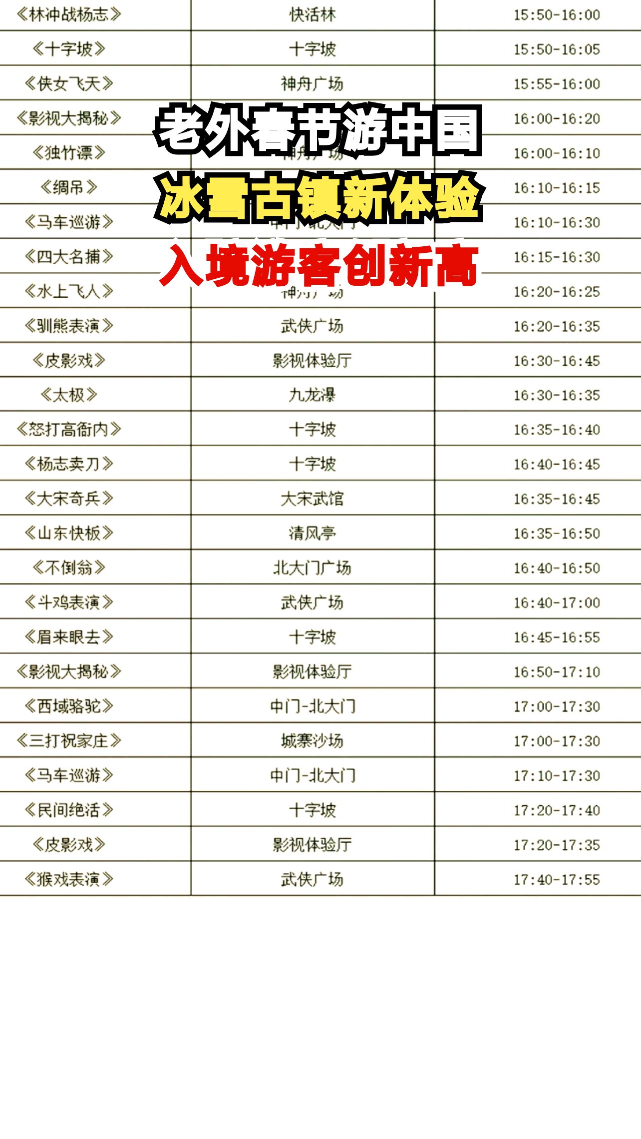 外国游客春节玩转中国:冰雪大世界狂欢,三亚免税购物火爆!