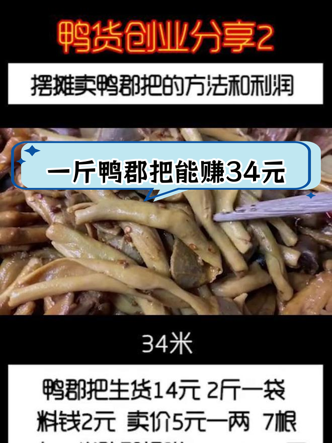 鸭郡把利润可观,翻几倍赚大钱