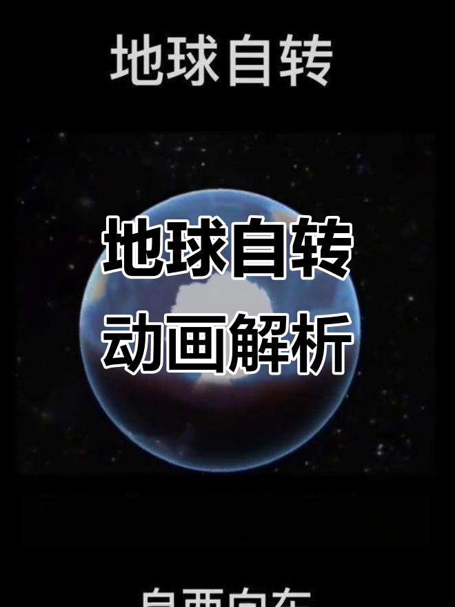 地球自转3D演示,七年级必学知识点