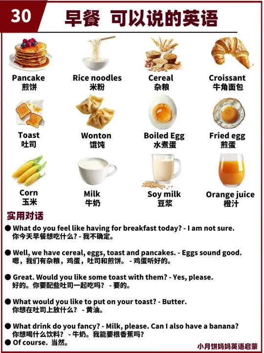 亲子英语启蒙|早餐可以说的英语|英语词汇
